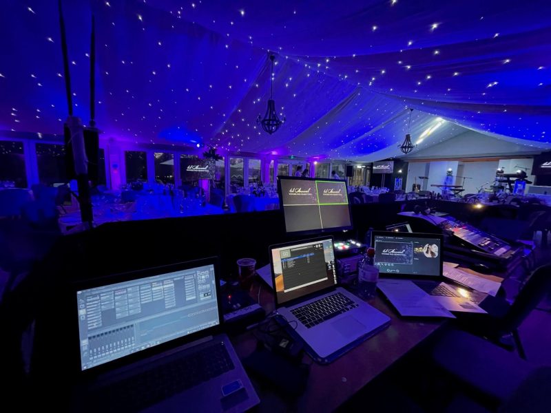Live audio and video control for business events in Worcester